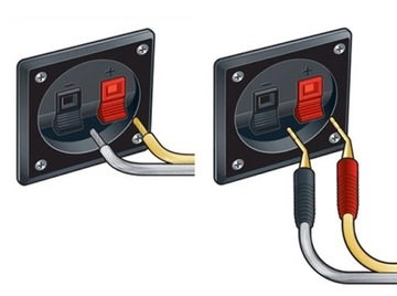 Kabel głośnikowy Nakamichi 2x1,5 banan szpilka 12m
