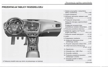 Kia Ceed 2012-18 3d 5d и Комби Руководство пользователя