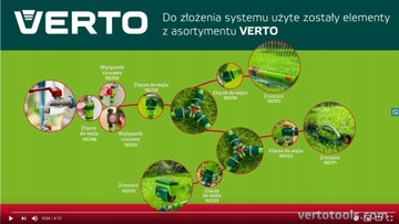 ZRASZACZ WAHADŁOWY OGRODOWY OSCYLACYJNY REGULOWANY