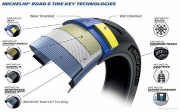 Michelin Pilot Road 6 120/70ZR18 свежая акция