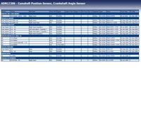 фото thumb №16, Blue print датчик положення вала korb. nissan note 1,4 06-