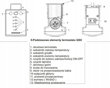 Электрический обогреватель для радиатора QSX 600W Anthracite Cini