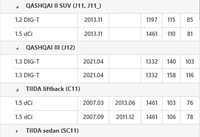 фото thumb №7, Комплект зчеплення 600019700 renault scenic clio megane dacia duster citan