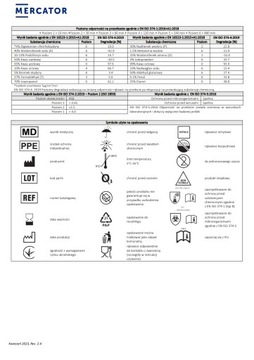 ПЕРЧАТКИ ОДНОРОДНЫЕ НИТРИЛОВЫЕ синие MERCATOR MEDICAL 100 шт, размер XS