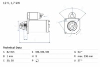 Купить Bosch стартер fiat ducato 2.3d 07.06-, фото thumb
