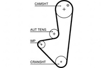 фото thumb №2, Ремень распределительного вала citroen berlingo c2 c2 enterprise c