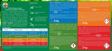 КРАСИВЫЙ ГАЗОН BiOPON удобрение для газонов, круглогодичная программа удобрений 4 x 2 кг