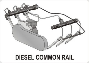 ДИАГНОСТИЧЕСКИЙ КОМПЛЕКТ ДЛЯ ФОРСУНОК COMMONRAIL