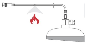 Огнетушитель автоматический Blaze Cut Novec, ФК-5-12, 1,25кг, DLP