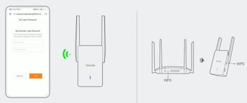 AX3000 Wi-Fi 6 Усилитель сигнала интеллектуальный светодиодный сигнал Wi-Fi Tenda A33
