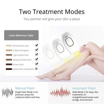 Body Bikini IPL Depilator Pulses Permanent La