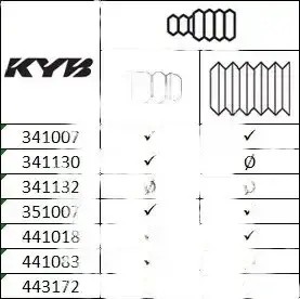фото thumb №1, Амортизатор зад газовый 351007 kyb vw golf i