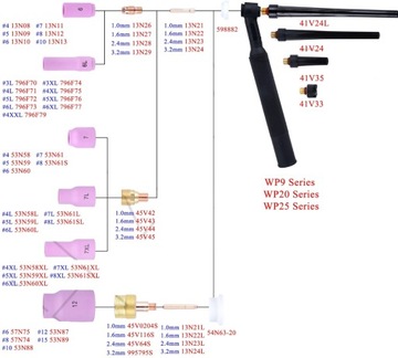 Керамическое сопло TIG для линзы SR 9 20 53n58