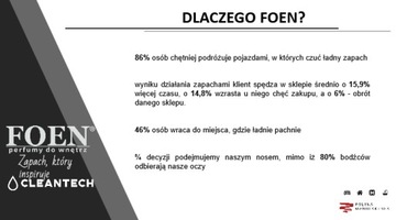 FOEN Новая автомобильная кожа 200мл