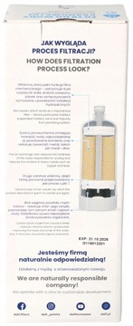 Фильтр под мойку Dafi D1 для системы Flow Comfort