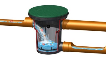 D400 Переливной фильтр для дождевой воды Aquabin