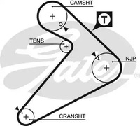 фото thumb №3, Комплект ремінь розподільного валу gates k025222
