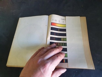 КНИГА Физика, XI класс Бурас и др.