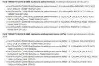 фото thumb №11, Полиця багажника кліпса кронштейн ford fiesta focus mk3 mk4 citroen nissan