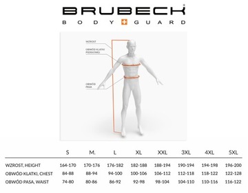 BRUBECK PROTECT ТЕРМОАКТИВНОЕ БЕЛЬЕ, ТЕПЛЫЙ, ДЫШАЩИЙ ТЕРМО НАБОР 3XL