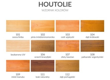KOOPMANS 104 HOUTOLIE UV ROYAL OAK OIL 2,5 л.