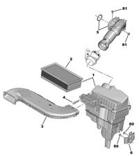 фото thumb №15, Повітропровід повітря p expert iv