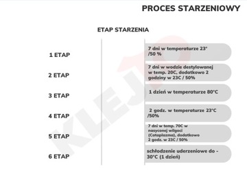 Прокладка из микрорезины EPDM, толщина 1 мм, 40 мм/5 м.