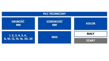 Filc techniczny biały gr. 1mm, szerokość 1800mm uszczelkowy