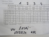 Форсунки vw audi skoda 1.6tdi 04l130277bf bosch wydruk test комплект Недорого, фото thumb