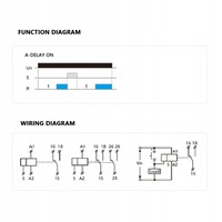 фото thumb №8, Реле часовий багатофункціональний cykliczny з opóźnieniem grt8-a1