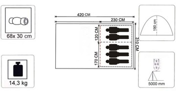 Большая палатка PANAMA II на 5 человек, 5000 мм, встроенная