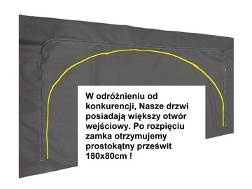 Пыленепроницаемая дверь. Распродажа. 3 куска