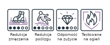 Mata antyzmęczeniowa do pracy stojącej 90x200 cm