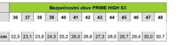 РАБОЧАЯ ОБУВЬ KEVLAR COMPOSITE PRIME HIGH S3 размер 43