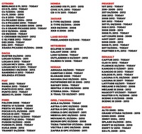 фото thumb №7, Дневные drl osram led citroen c4 grand picasso