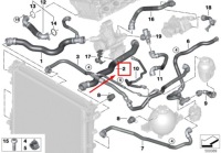 фото thumb №11, Bmw x3 g01 верхній патрубок радіатора 9797611 17129797611