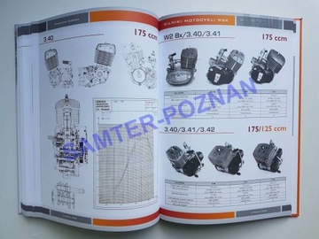 WSK 125 175 прототипов и спортивных мотоциклов (1954-1985) 24-часовая история