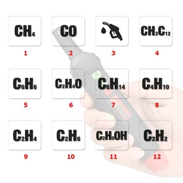 КАРМАННЫЙ МИНИ-ДЕТЕКТОР ЛЕГКОВОСПЛАМЕНЯЮЩИХСЯ ГАЗА HABOTEST ЖК-ЭКРАН И СИГНАЛИЗАЦИЯ