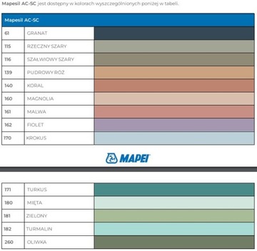MAPEI санитарный силикон 310мл MAPESIL AC - цвет 132 бежевый