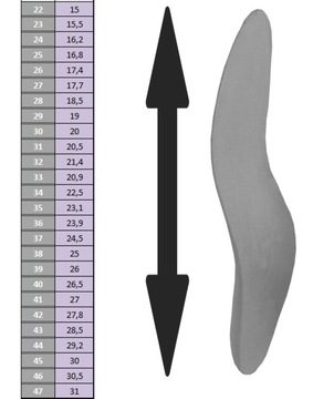 Стельки для детской обуви Valgus.