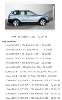 фото thumb №8, Услуга восстановление реле блок управления  свечей накаливания bmw x3 e83 7786821