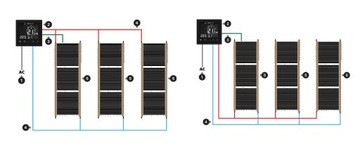 Фольгированный нагревательный мат Mission Air SET ИНФРАКРАСНЫЙ 50 см I 160 Вт/м² 4 м² PTC