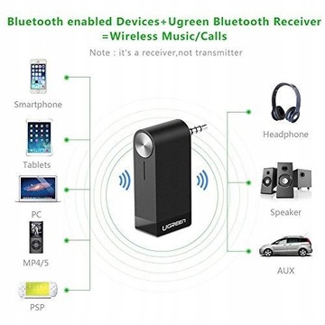Разъем аудиопередатчика Bluetooth Музыкальный приемник