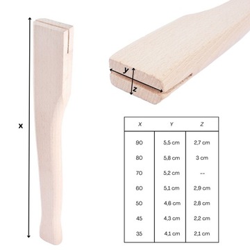 TRZONEK DO SIEKIERY RĄCZKA UCHWYT STYL MOCNY 36CM