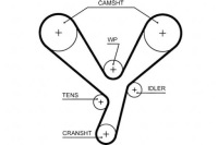 фото thumb №1, Gates ремень распределительного вала mitsubishi endeavor 3.8 4wd