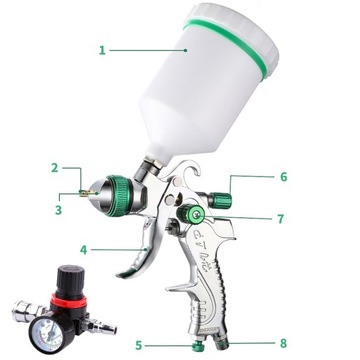 PISTOLET LAKIERNICZY DO MALOWANIA 3 DYSZE HVLP 600ML 1,4 1,7 2,0 DYSZA