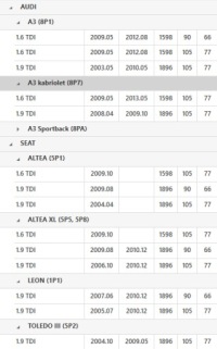 фото thumb №13, Sachs 2294 002 013 колесо маховик