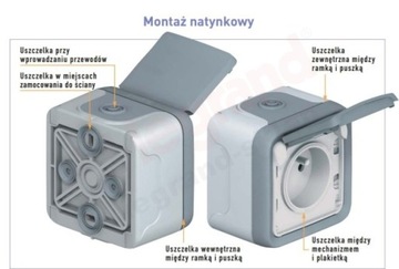 ГЕРМЕТИЧНАЯ РОЗЕТКА НАКЛАДНОГО МОНТАЖА LEGRAND PLEXO IP55