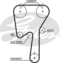 фото thumb №2, Грм kpl.renault laguna 95- safrane 9