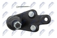 фото thumb №8, Nty zsd-ty-060 шарнир крепёжный / направляющая